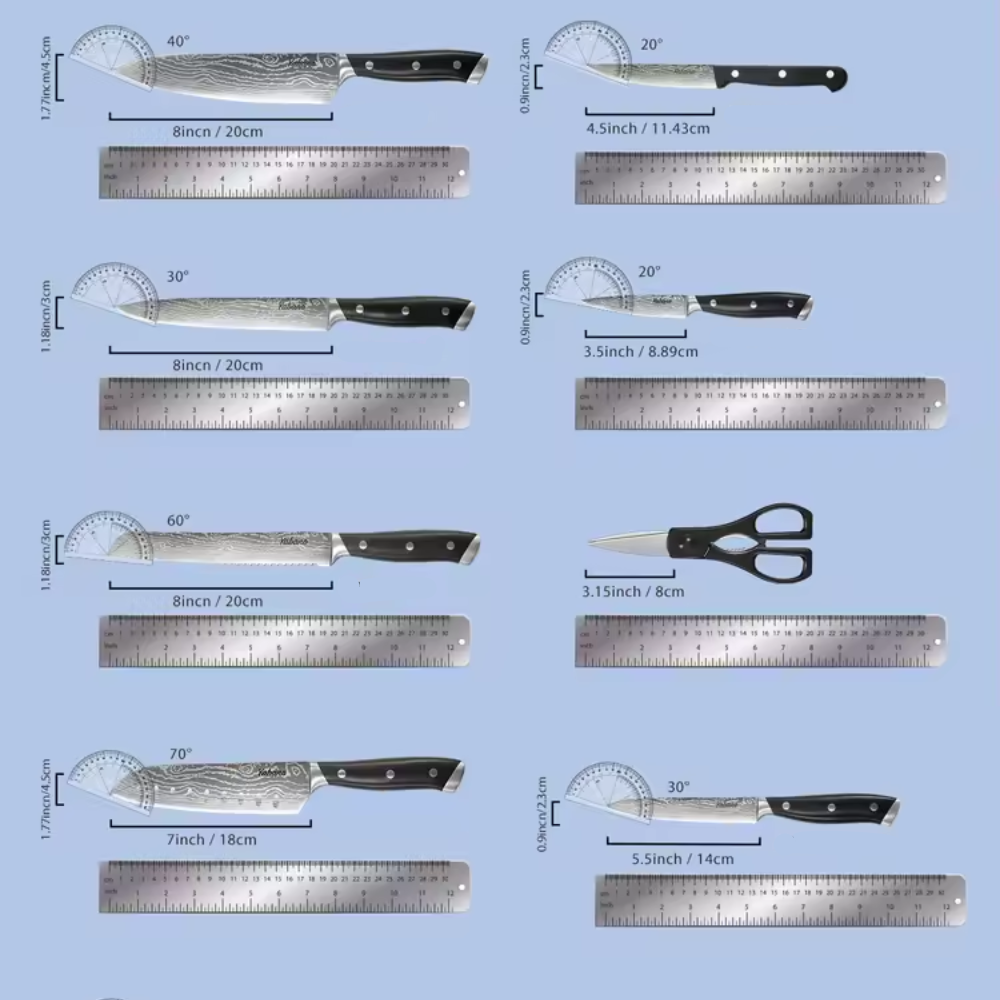 Kit de Maître-Cuisinier Atelier