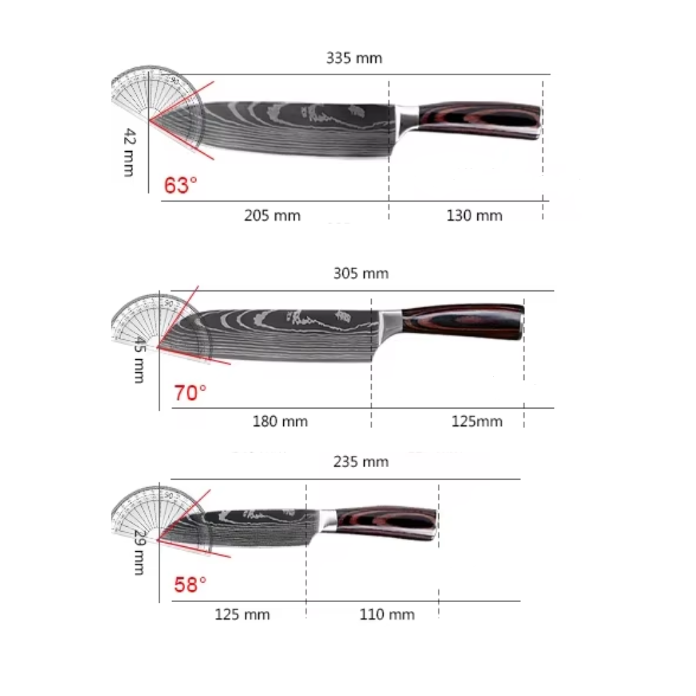 Kit de Chef L'Essentiel