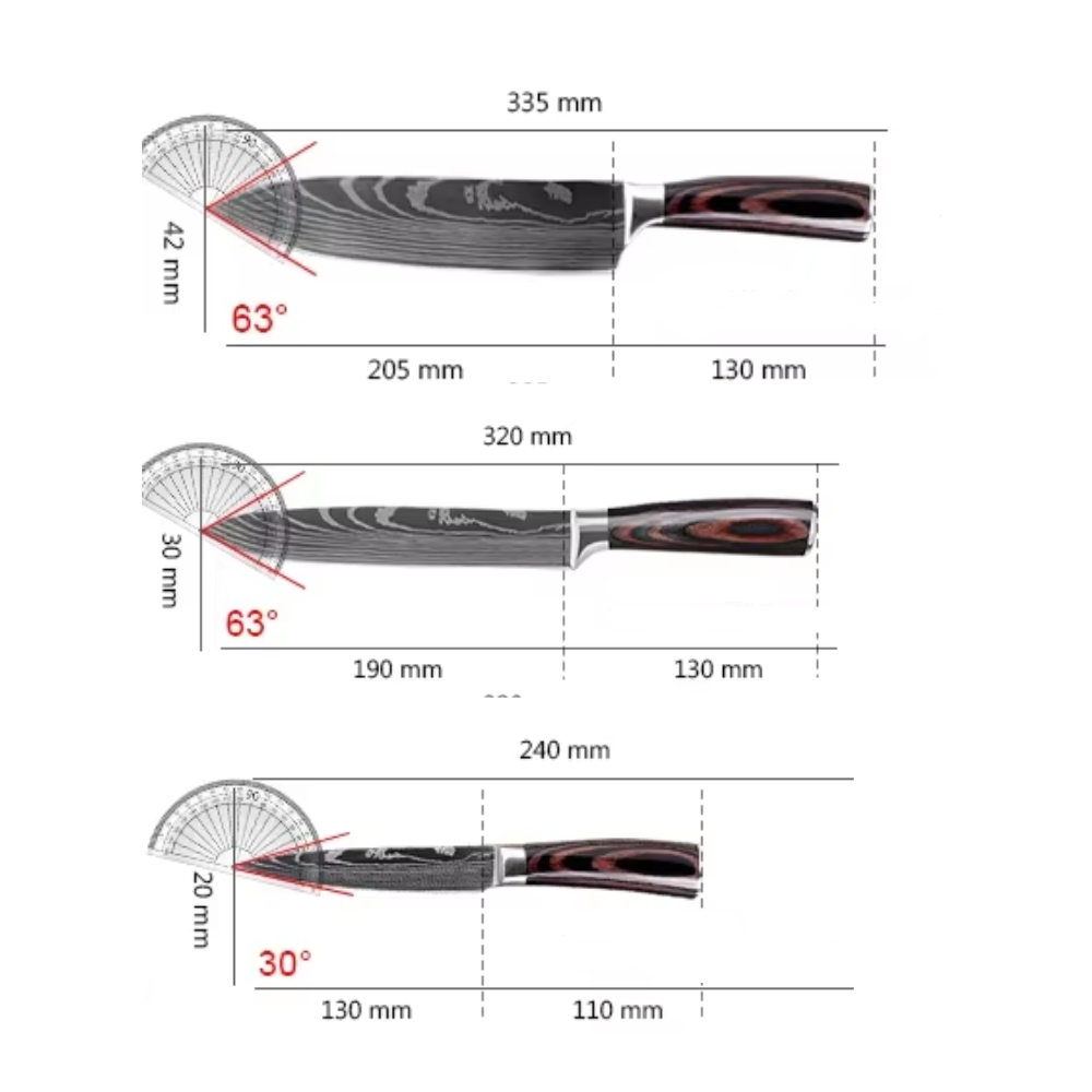 Kit de Chef Le Précis