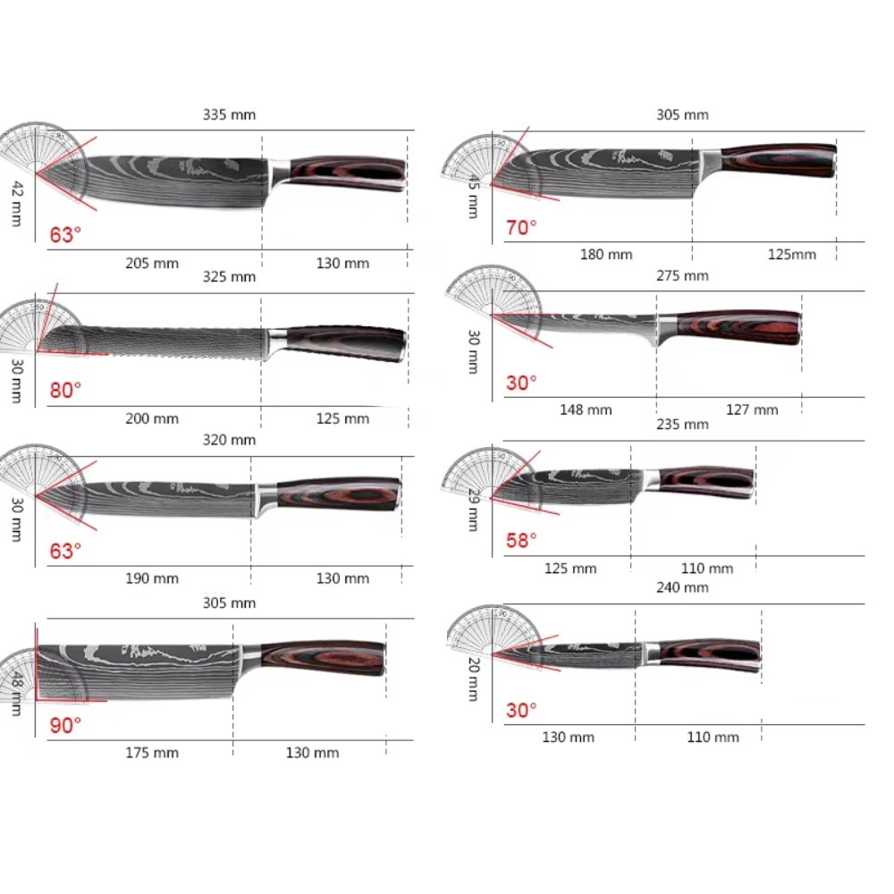 Kit de Chef L'Artisan