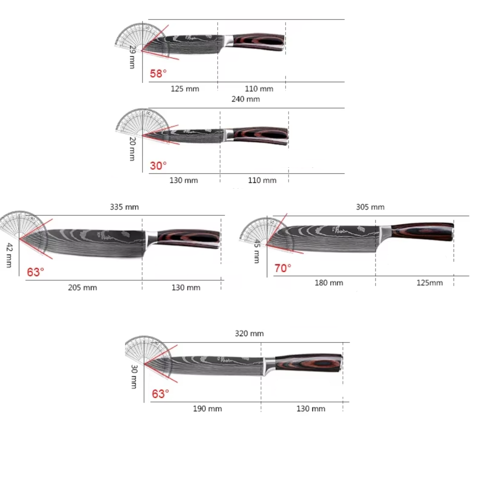 Kit de Chef L'Initié